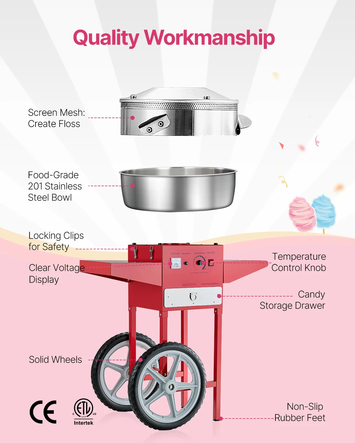 met kar Commerciële snoepfloss - Commercial Cotton Candy Machine Cart recensie en prijs